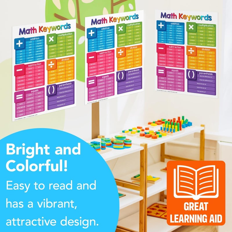 FoldCard Educational Charts for Preschool to Grade 1 Kids – Bright and Colorful Educational Visual/Learning Aid Poster for Classroom or Home | Glossy Durable Cardstock | 8.5" x 11" | 5 per Pack (Math Keywords) - Image 5